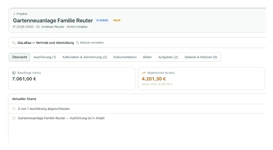 Projektansicht mit Kennzahlen und Reitern