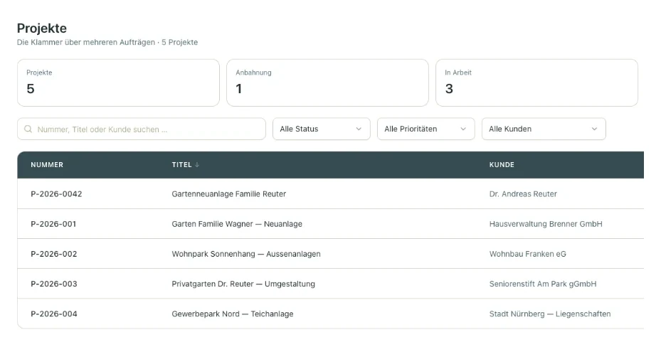 Projektliste mit Filtern und Projektkarten